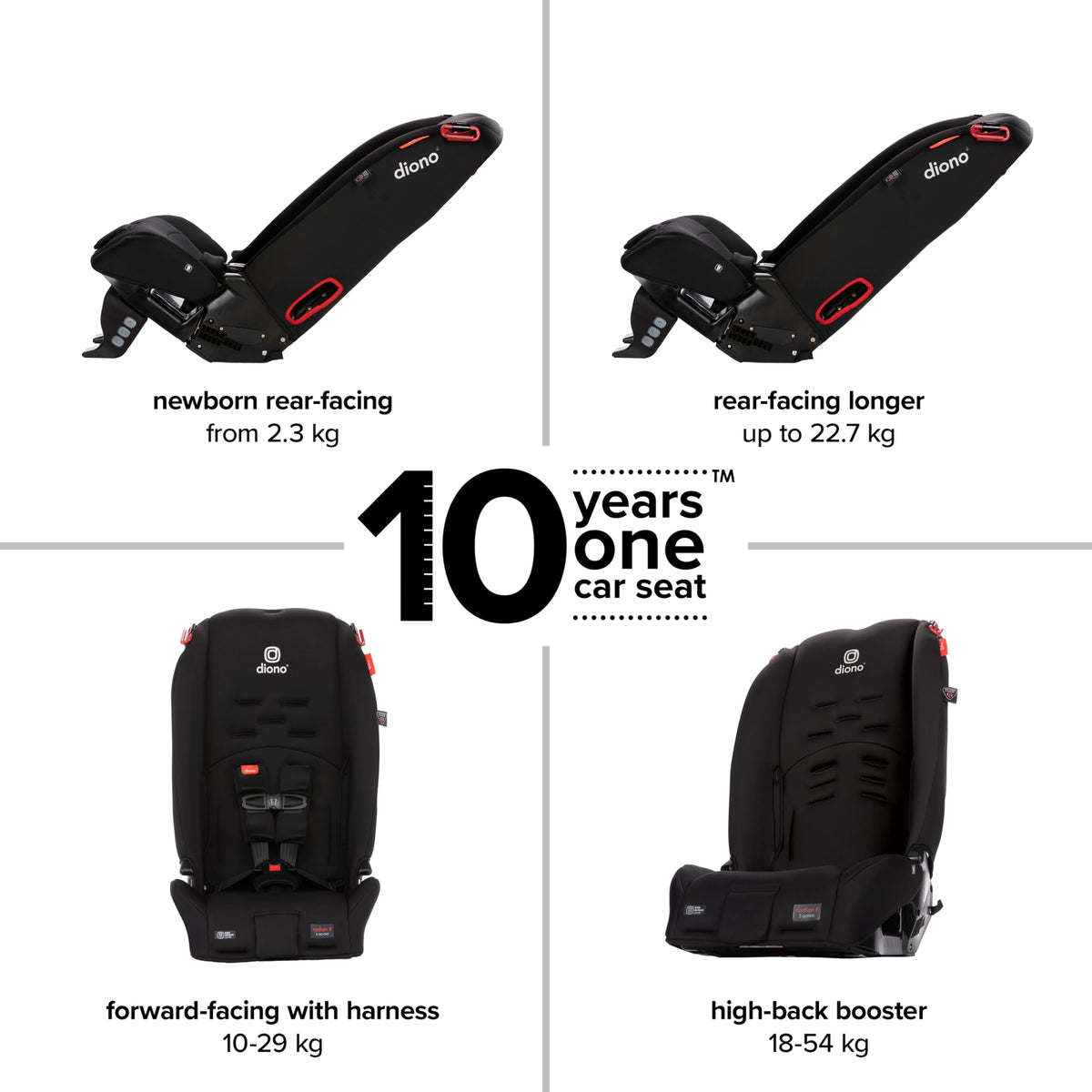 DIONO Radian 3R 3-in-1 Convertible Car Seat - Jet Black
