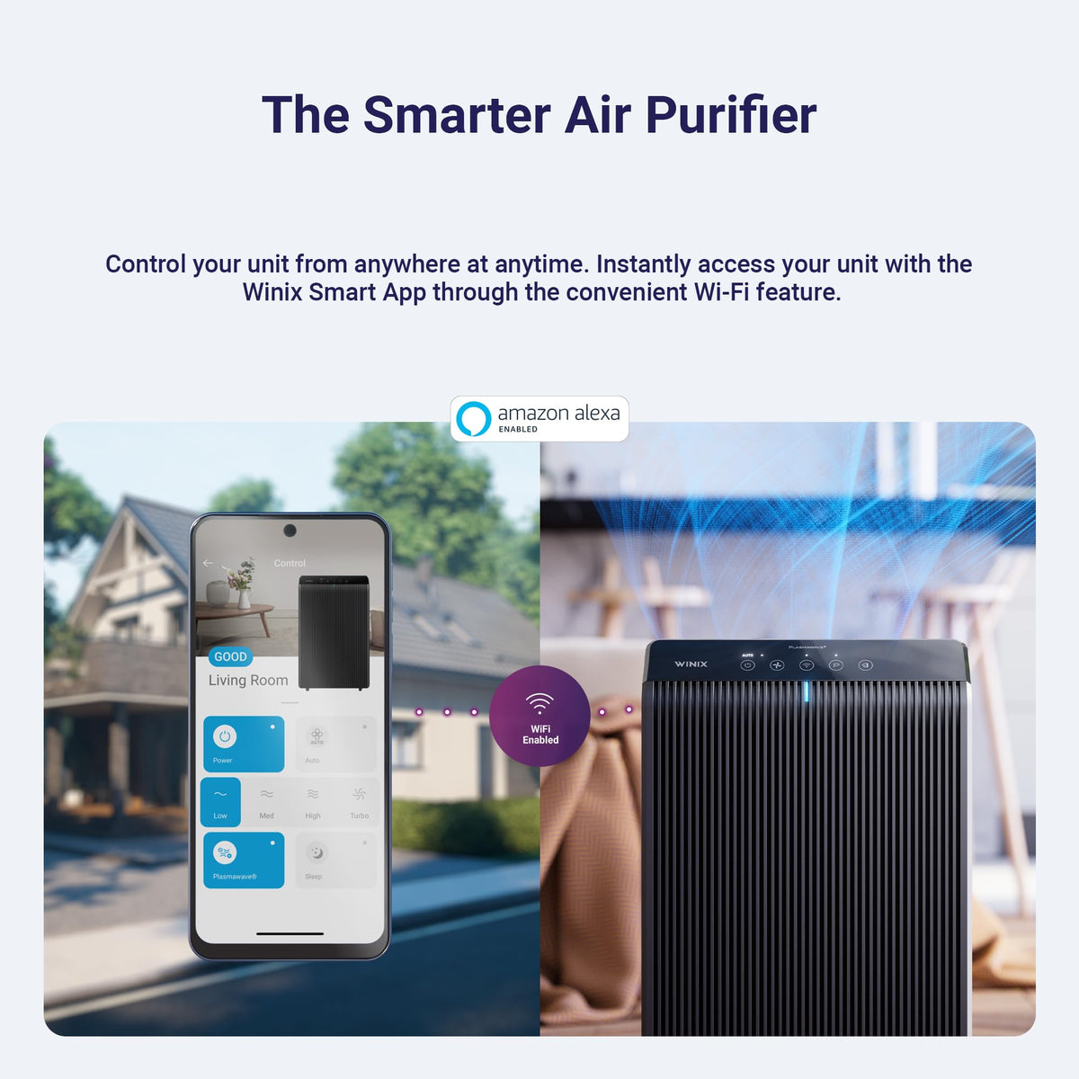 WINIX 5510 Air Purifier with App Support for Large Rooms