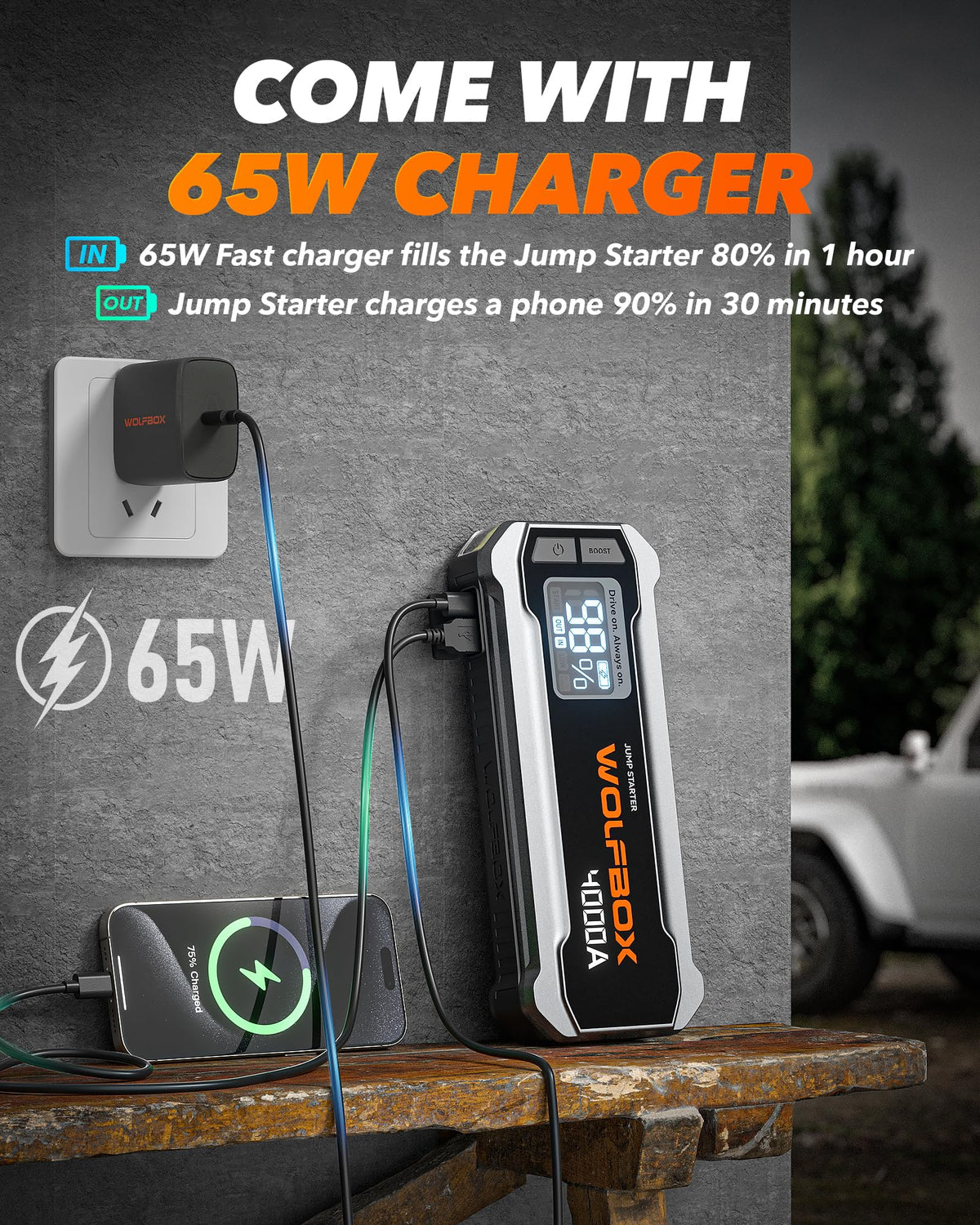 WOLFBOX 4000A Portable Car Jump Starter with Quick Charger