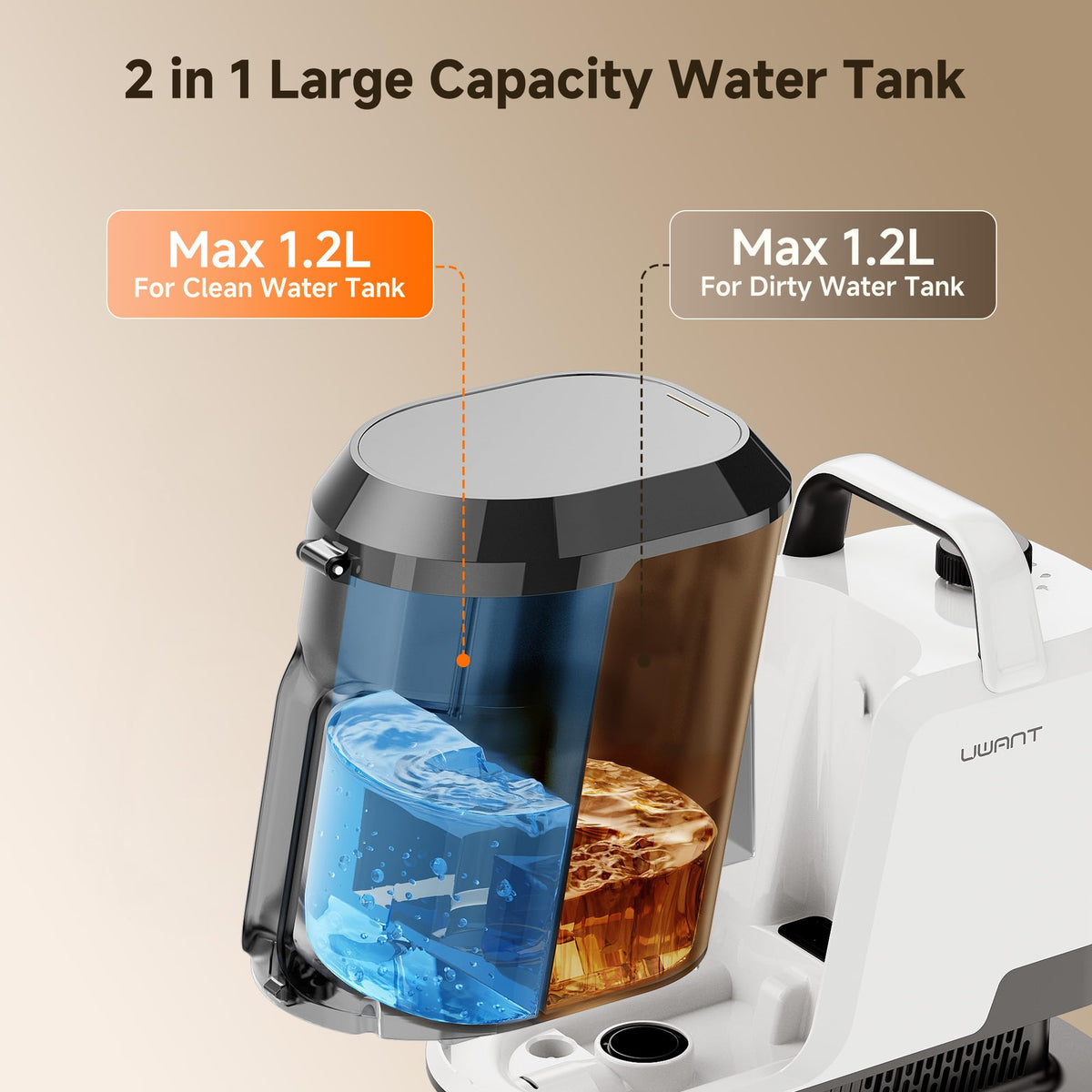 UWANT Portable Carpet Cleaner Machine for Cars & Pets