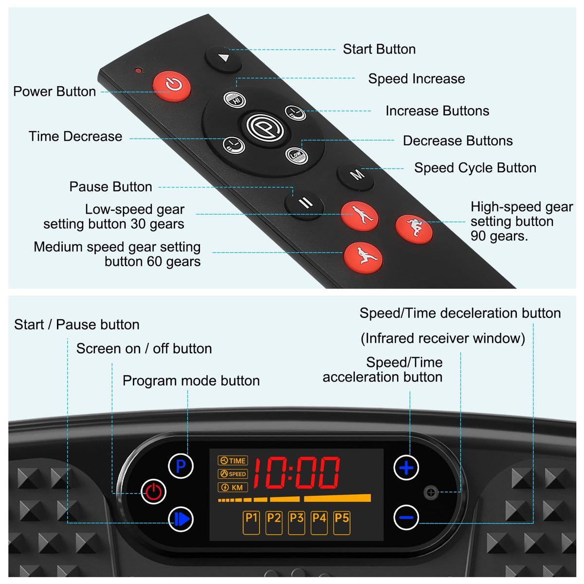 SOFTGYM Vibration Plate Exercise Machine for Weight Loss