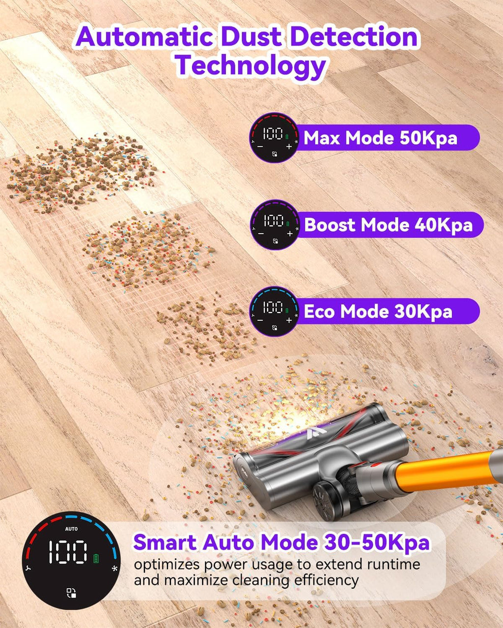 COOVY SU7 Cordless Vacuum Cleaner 580W Wireless Stick Vacuum