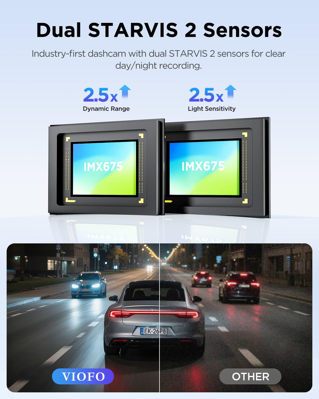VIOFO A229 Plus Dash Cam Front and Rear, Dual 1440P HDR