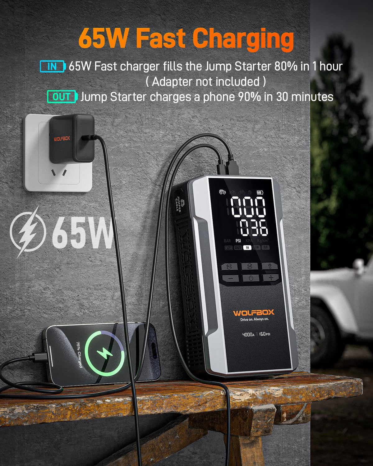 WOLFBOX 4000A Jump Starter & 160PSI Air Compressor