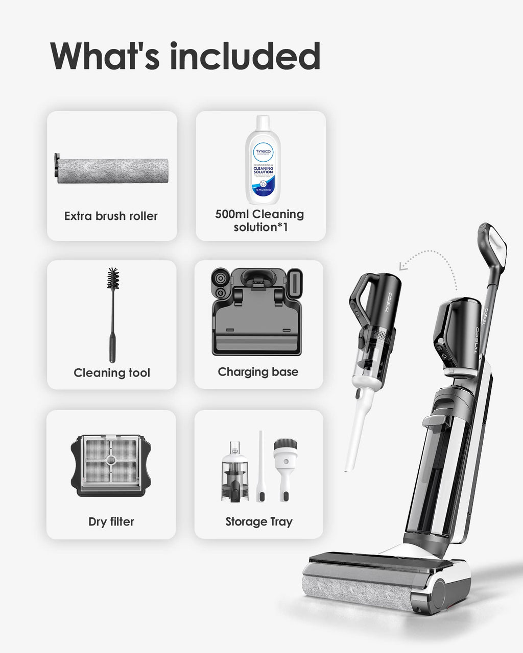 TINECO Floor ONE S5 Combo 2-in-1 Cordless Vacuum Cleaner