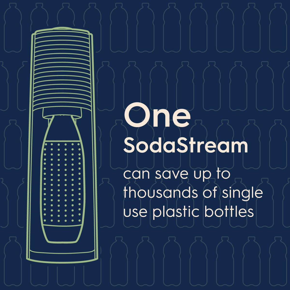 SODASTREAM Terra Sparkling Water Maker Bundle - Black Edition