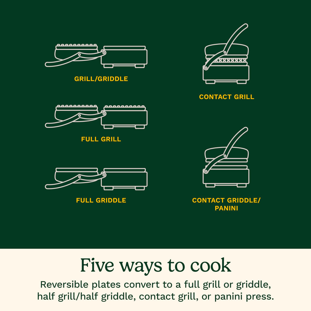 CUISINART Griddler 5-in-1 Indoor Grill & Panini Press