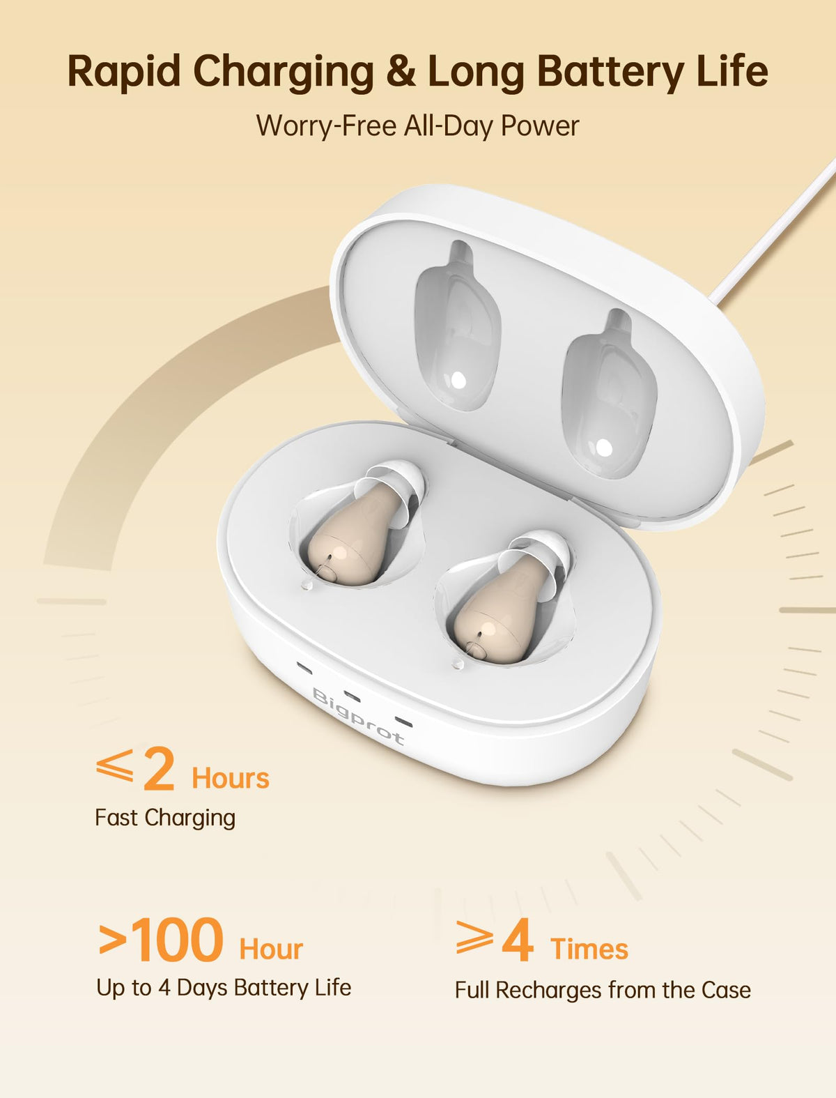 BIGPROT OTC Rechargeable Hearing Aids for Seniors