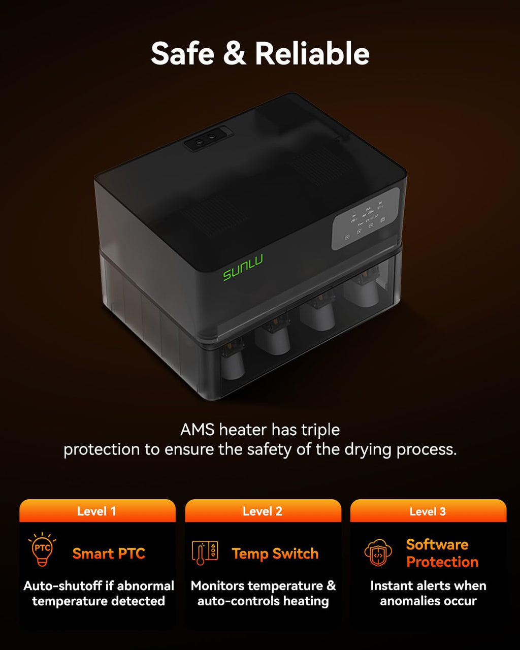 SUNLU AMS Heater for Bambu Lab Gen 1 - Fast Drying & Printing