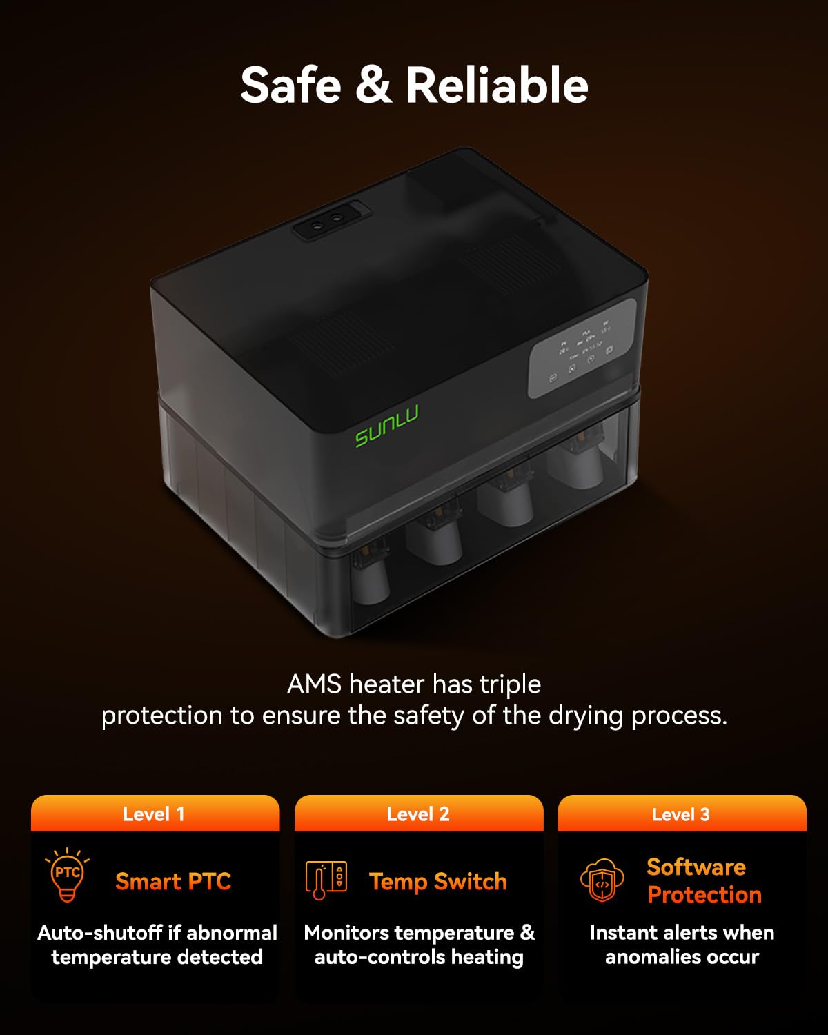 SUNLU AMS Heater for Bambu Lab Gen 1 - Fast Drying & Printing