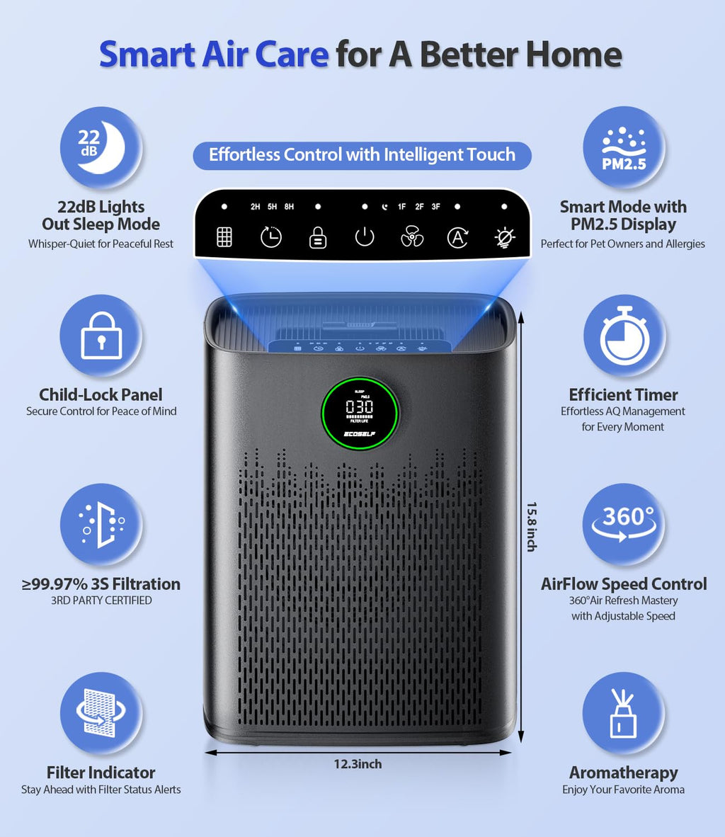 ECOSELF HAP603 Air Purifier for Large Rooms | HEPA Filter