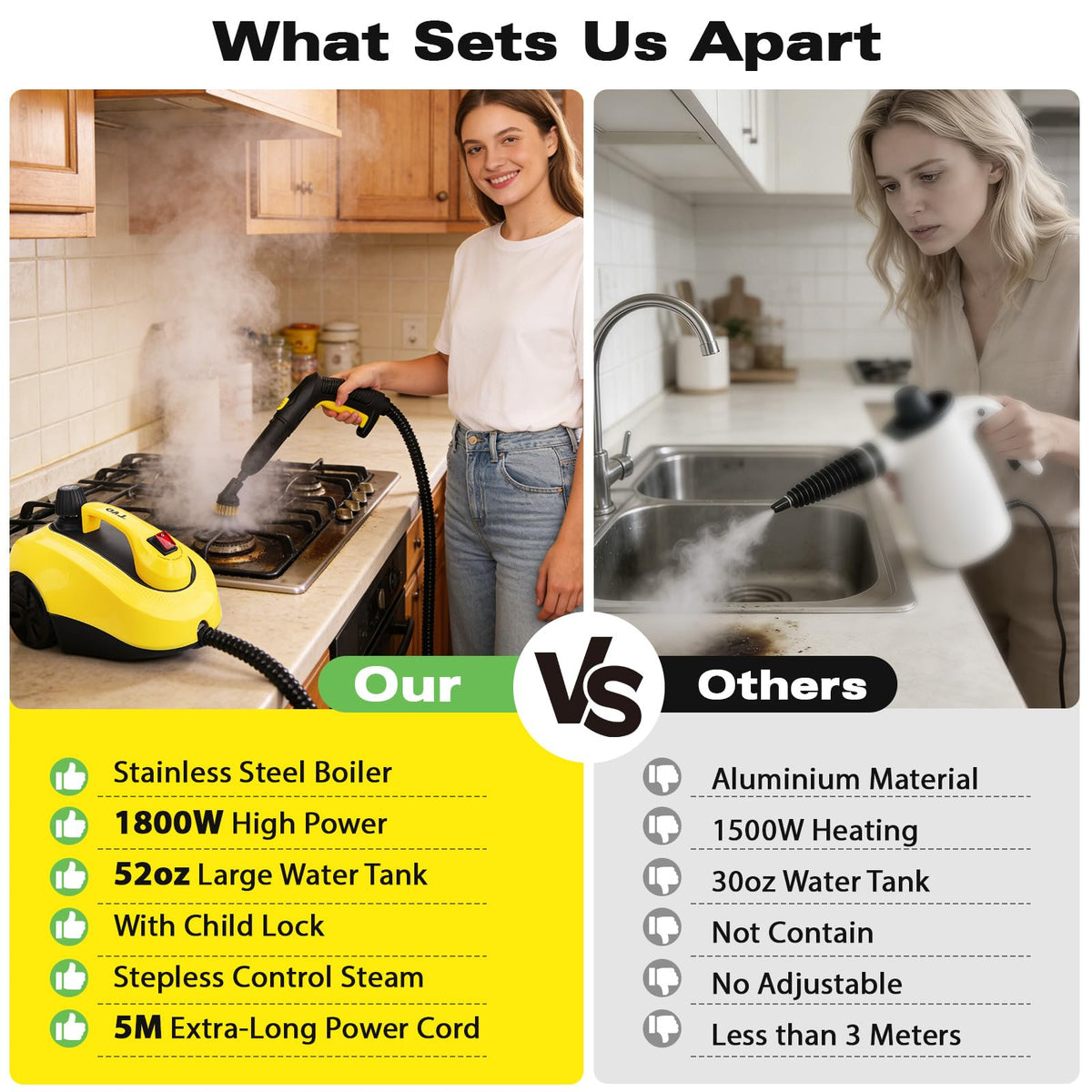 TVD Steam Cleaner with 26 Accessories for Home Use