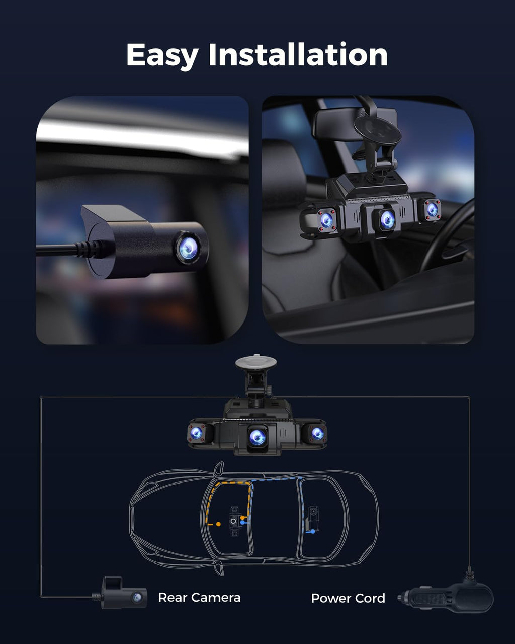 ZMOPO 360 View Dash Cam with GPS, WiFi & Night Vision