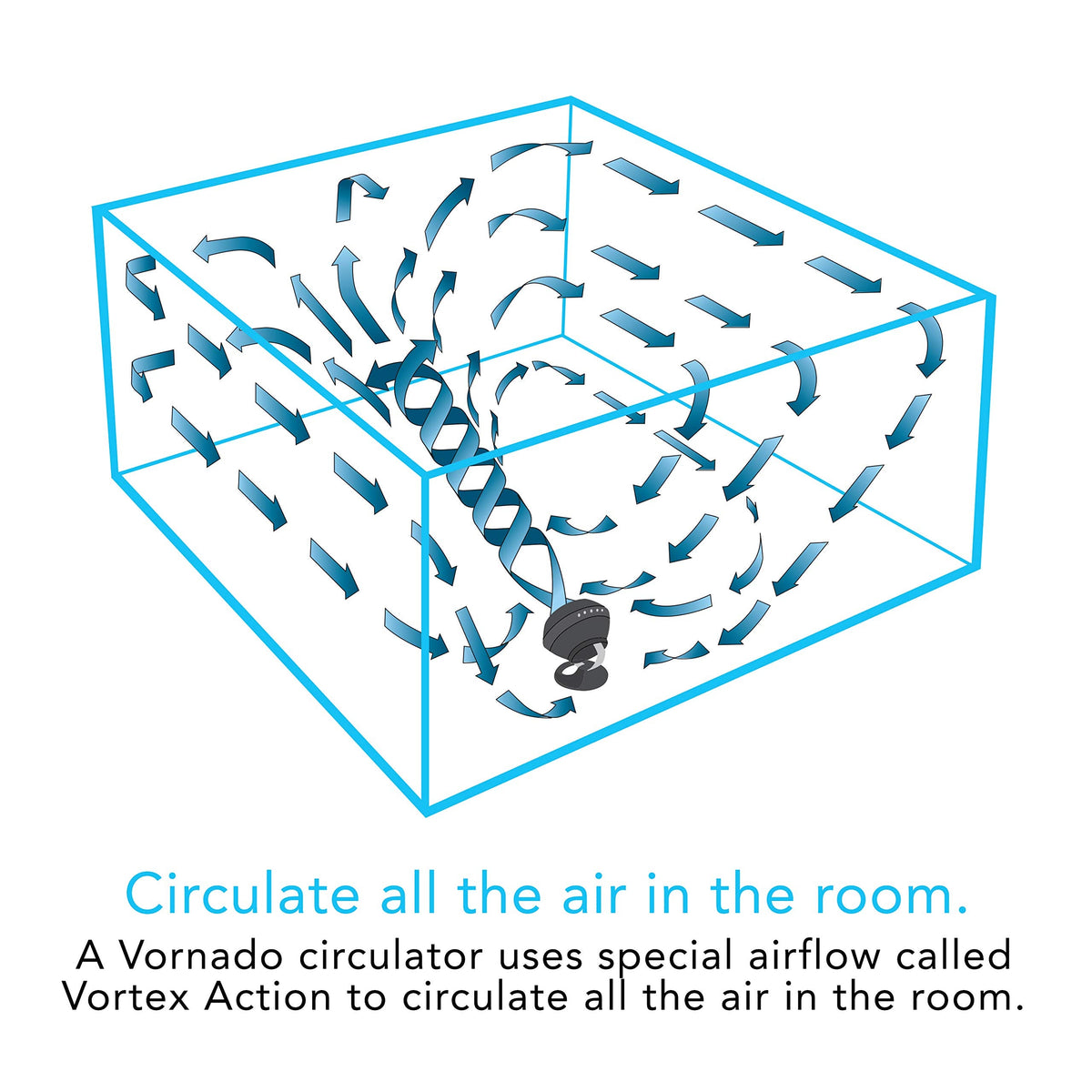 VORNADO 660 Large Air Circulator Fan - 4-Speed, Quiet Cooling