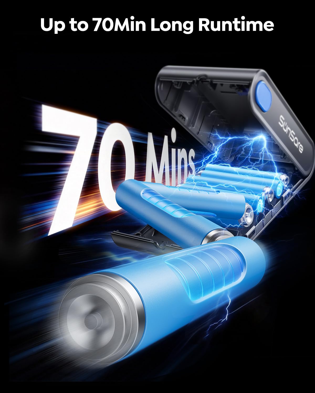 SUNSARE Cordless Vacuum Cleaner X13 with 70Mins Runtime