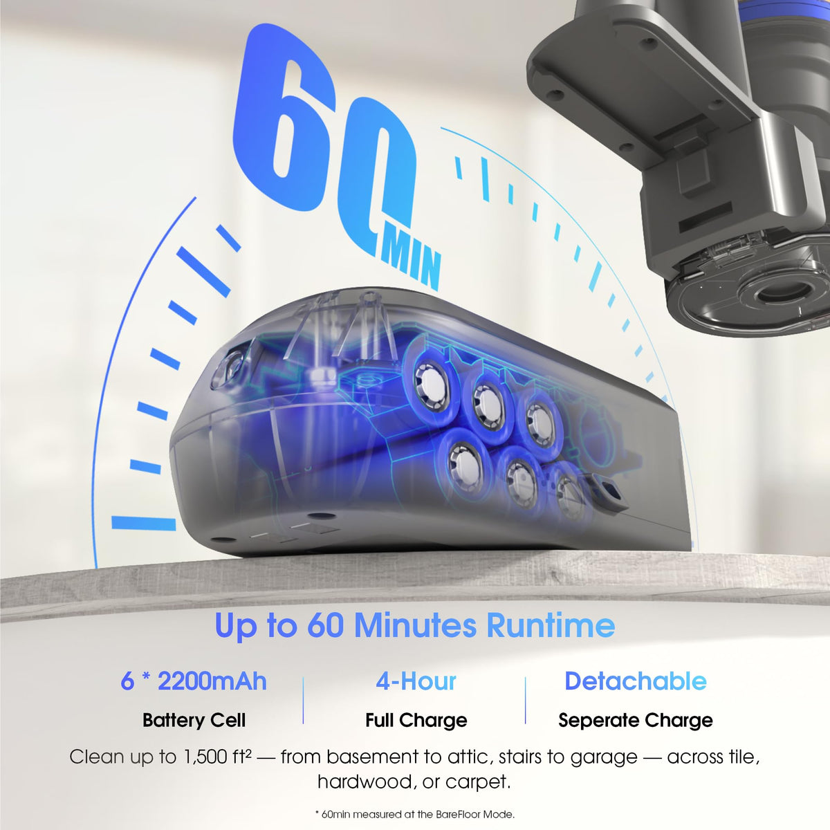 UNINELL HOME Cordless Vacuum Cleaner - 450W, 60 Min Runtime, Lightweight