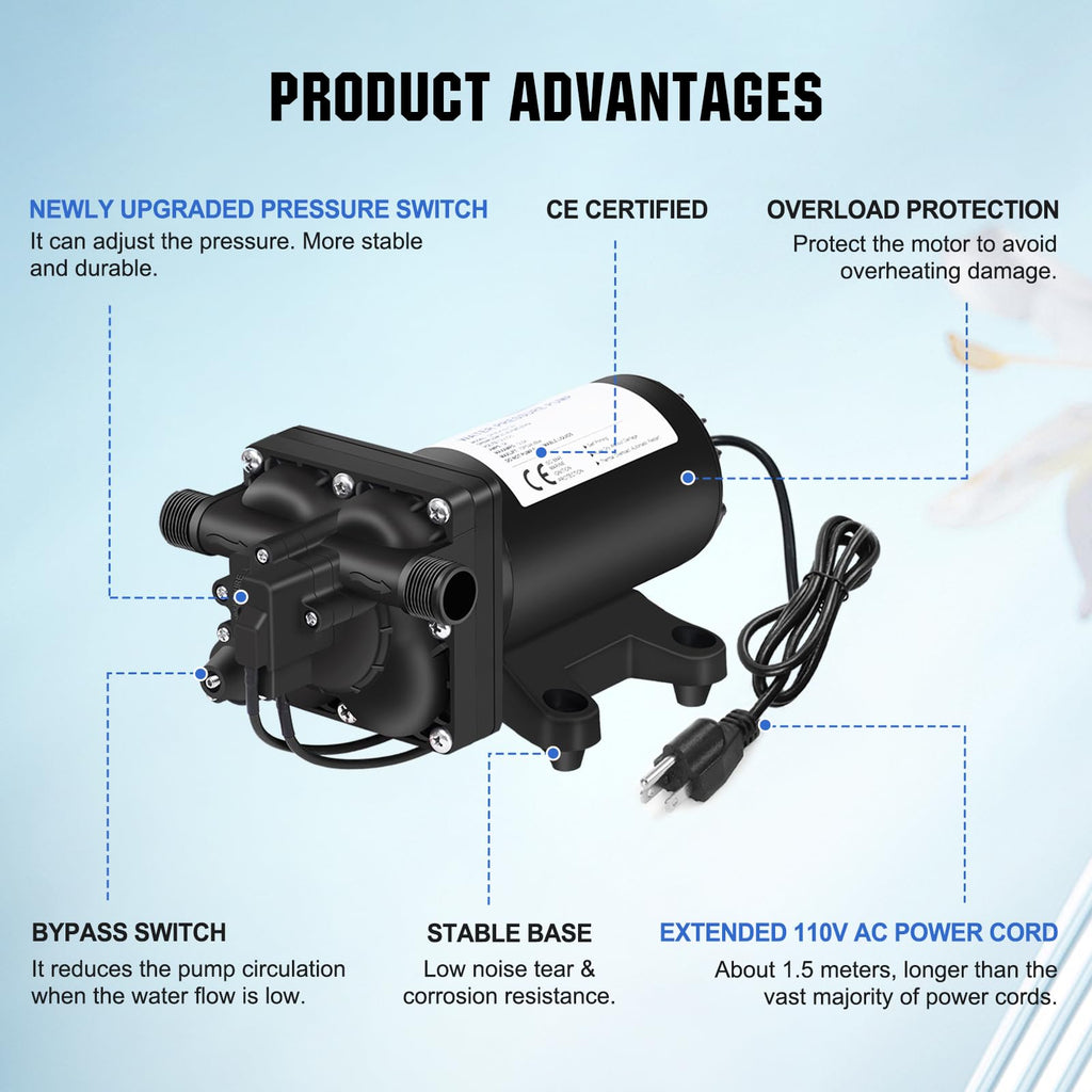 ECO-WORTHY 110V AC Diaphragm Water Pump 5.5GPM 70PSI