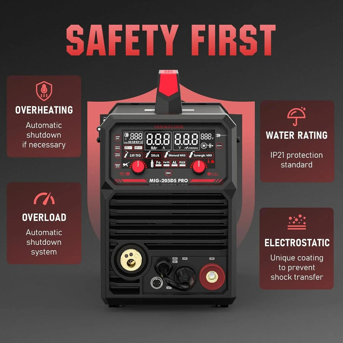 YESWELDER 135Amp MIG Welder,110V Flux Core Welder Flux Core MIG/Lift TIG/Stick 3-in-1 Large LED Digital Display Welding Machine IGBT Inverter Welder FLUX-135PRO