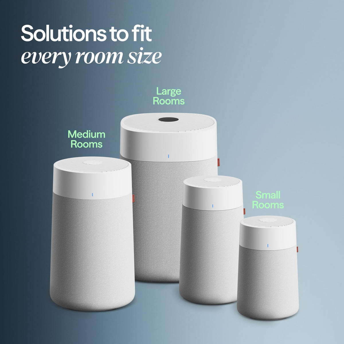 BLUEAIR Blue Pure 311i Max Smart Air Purifier for Rooms