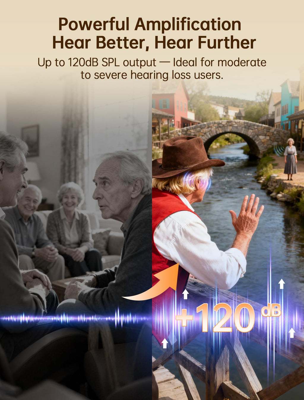 BIGPROT Rechargeable Hearing Aids for Seniors - Smart Noise Reduction