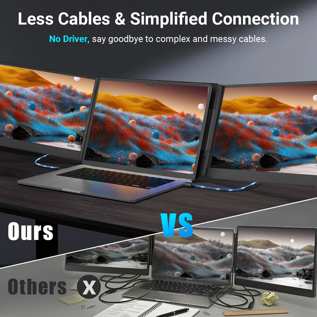 ZUMWALT 15.6" Laptop Screen Extender - 1080P Portable Monitor