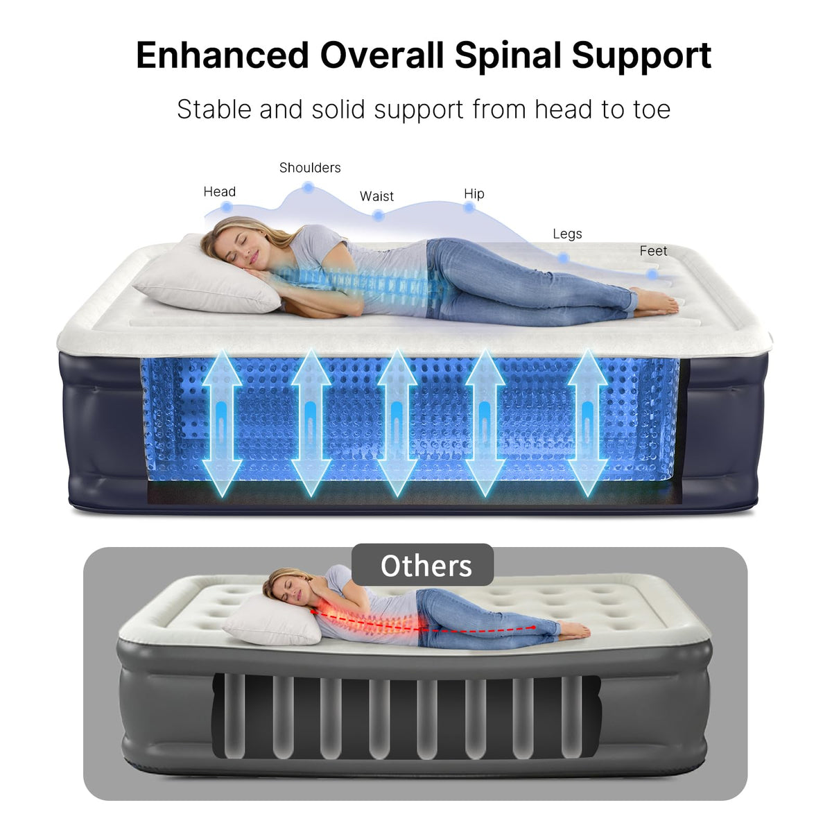 VOSSER Air Mattress Queen with Built-in Pump and 800lbs Support