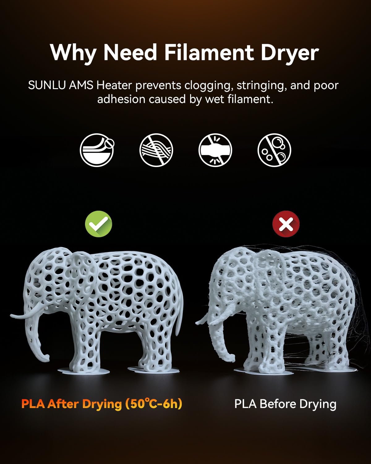 SUNLU AMS Heater for Bambu Lab Gen 1 - Fast Drying & Printing