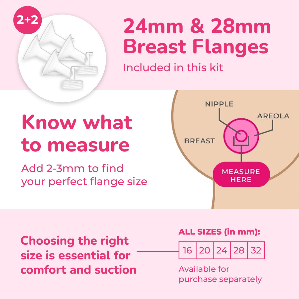 SPECTRA S1 Plus Electric Breast Milk Pump for Easy Feeding