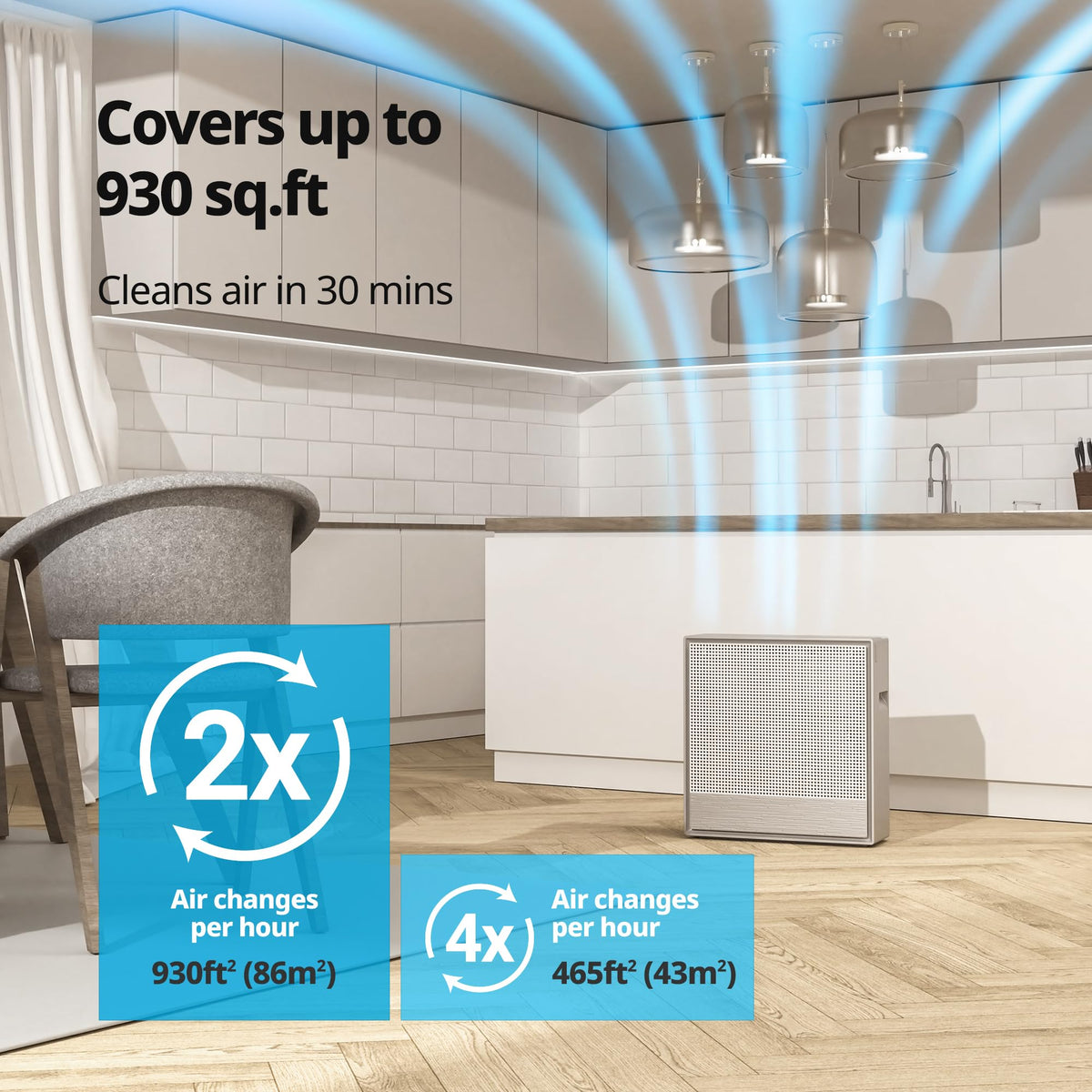 COWAY Airmega 250 Air Purifier for Large Rooms up to 1,860 ft²