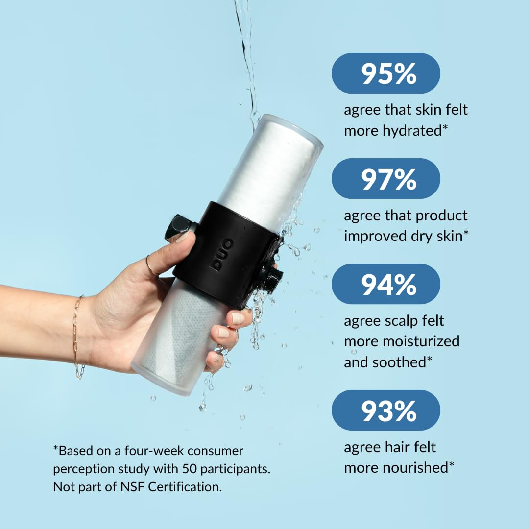 WEDDELL Weddell Duo Shower Filter – NSF Certified Chlorine Reducer