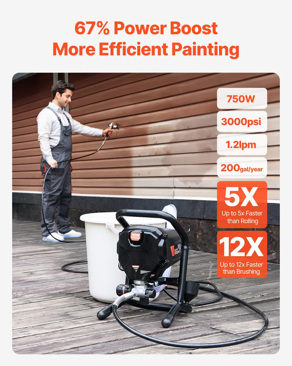 VEVOR 750W Electric Airless Paint Sprayer - 3000PSI