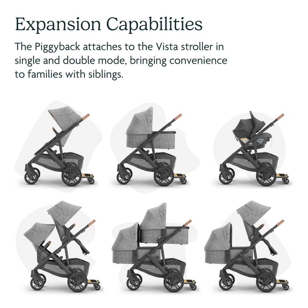 UPPABABY PiggyBack Ride-Along Board for Vista Strollers