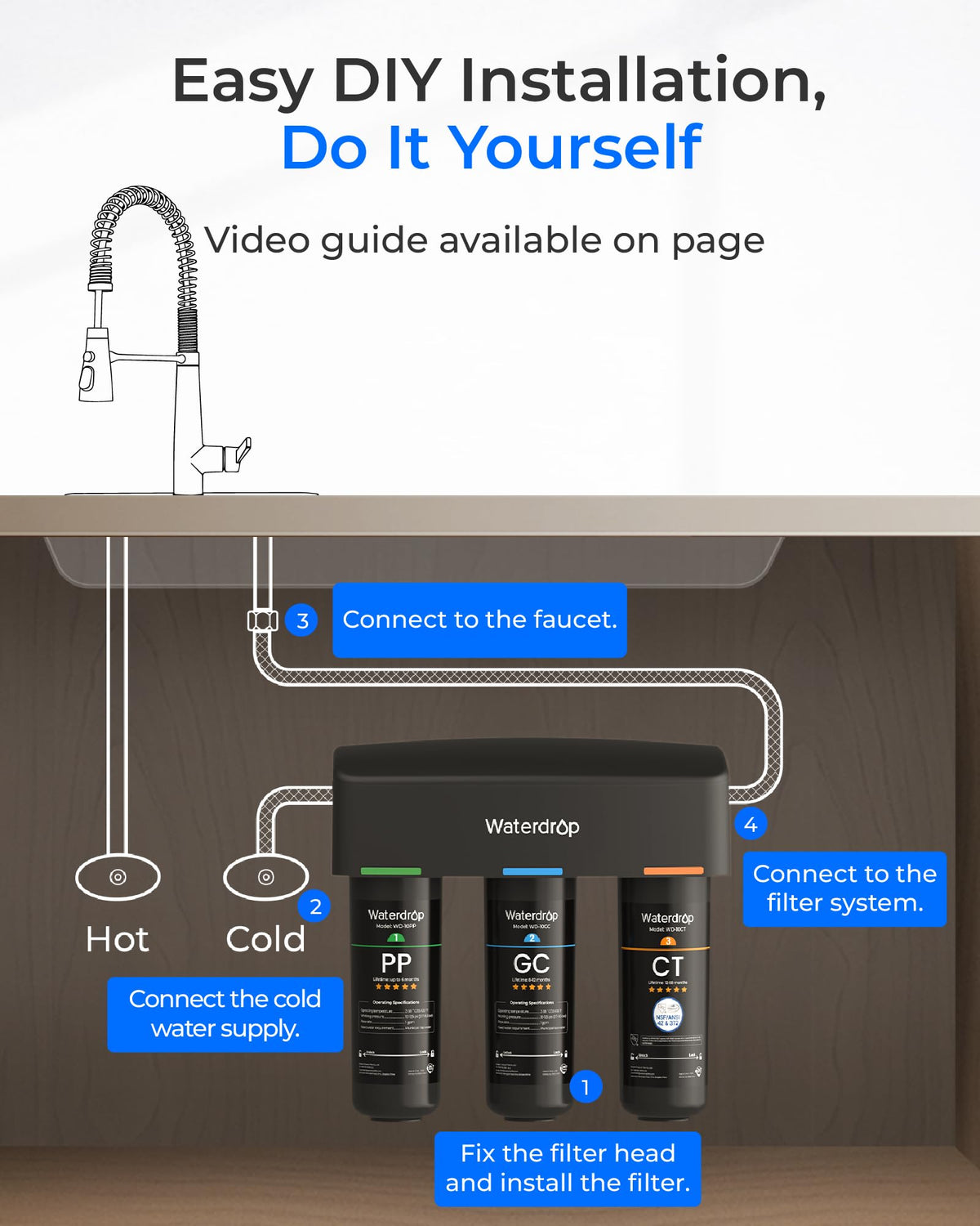 WATERDROP TSA Under Sink Water Filter System - Reduces PFAS & Chlorine