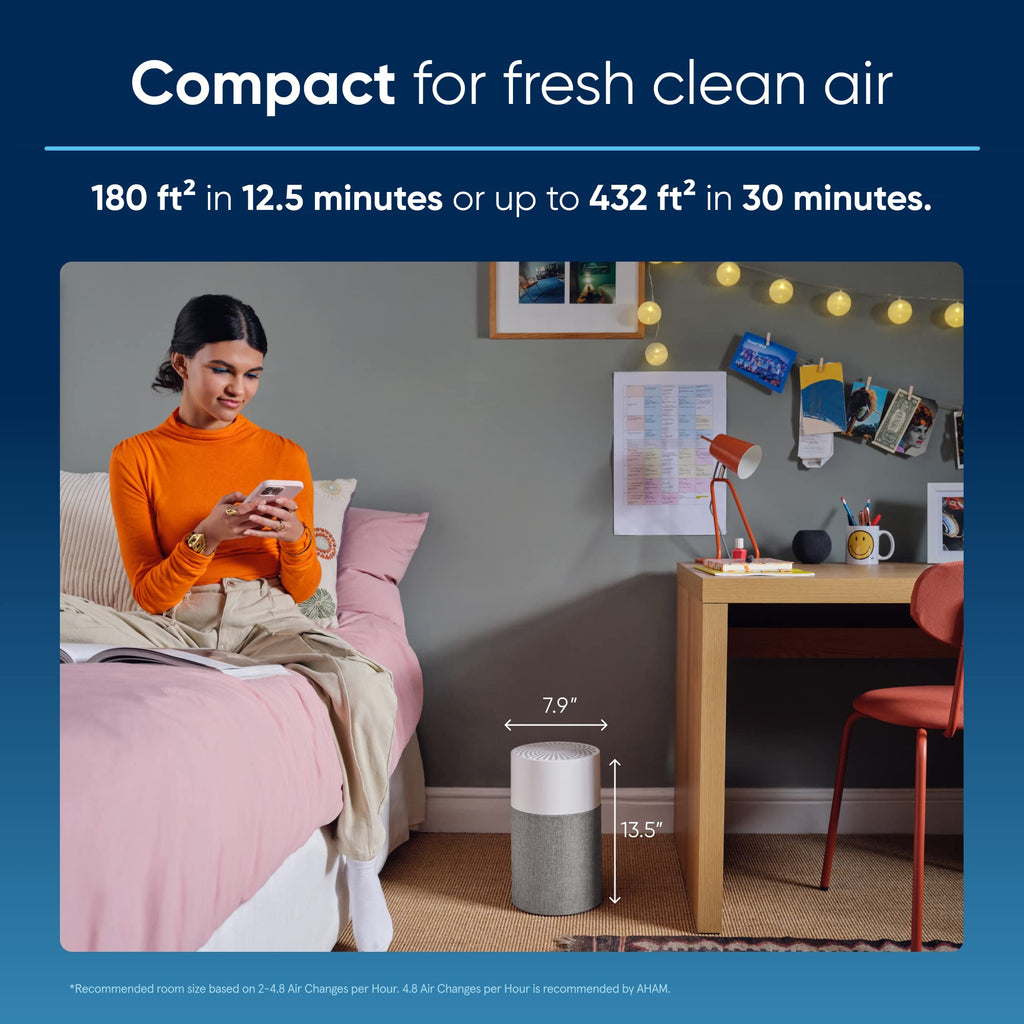BLUEAIR Blue Pure 511 Air Purifier for Small Rooms and Allergies