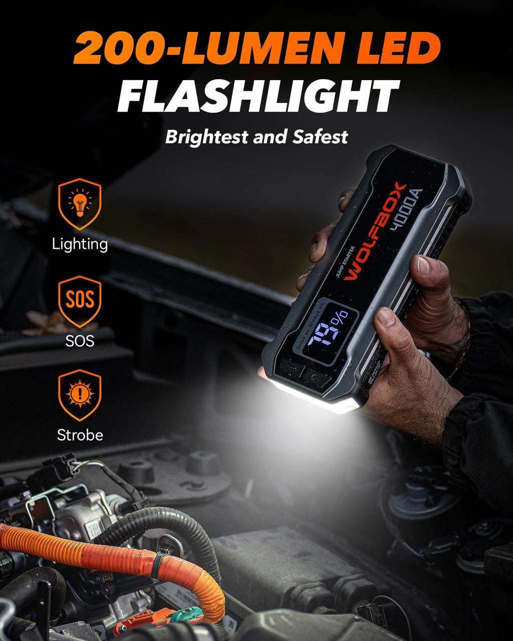 WOLFBOX 4000A Portable Car Jump Starter with Quick Charger