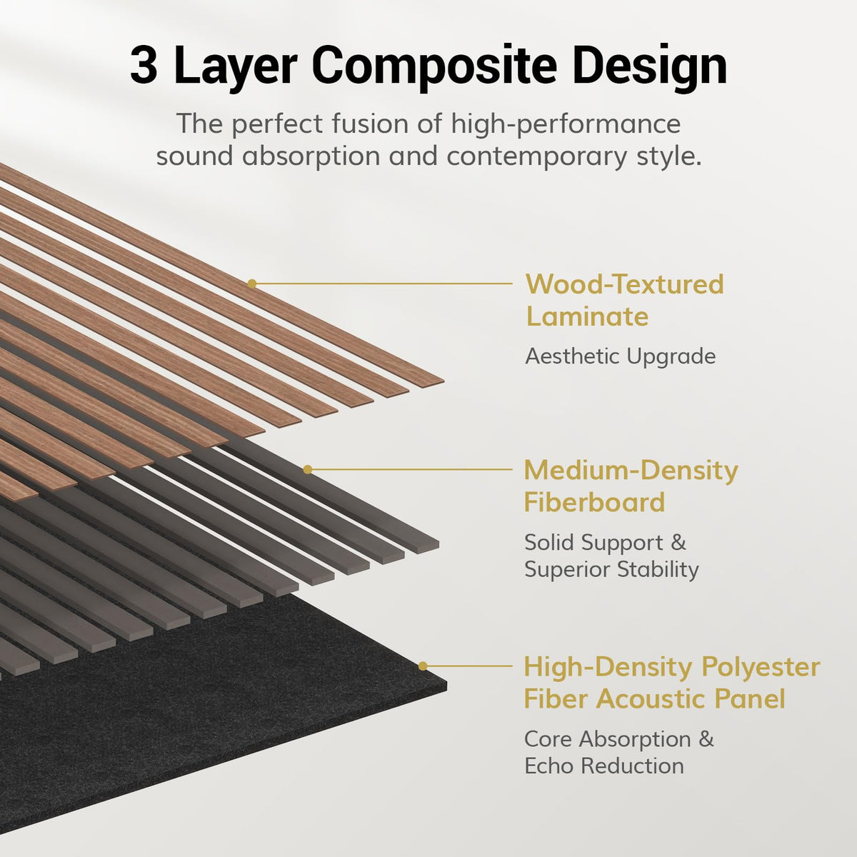 TONOR Wood Slat Wall Panels, 4 Pack Acoustic Noise Cancelling