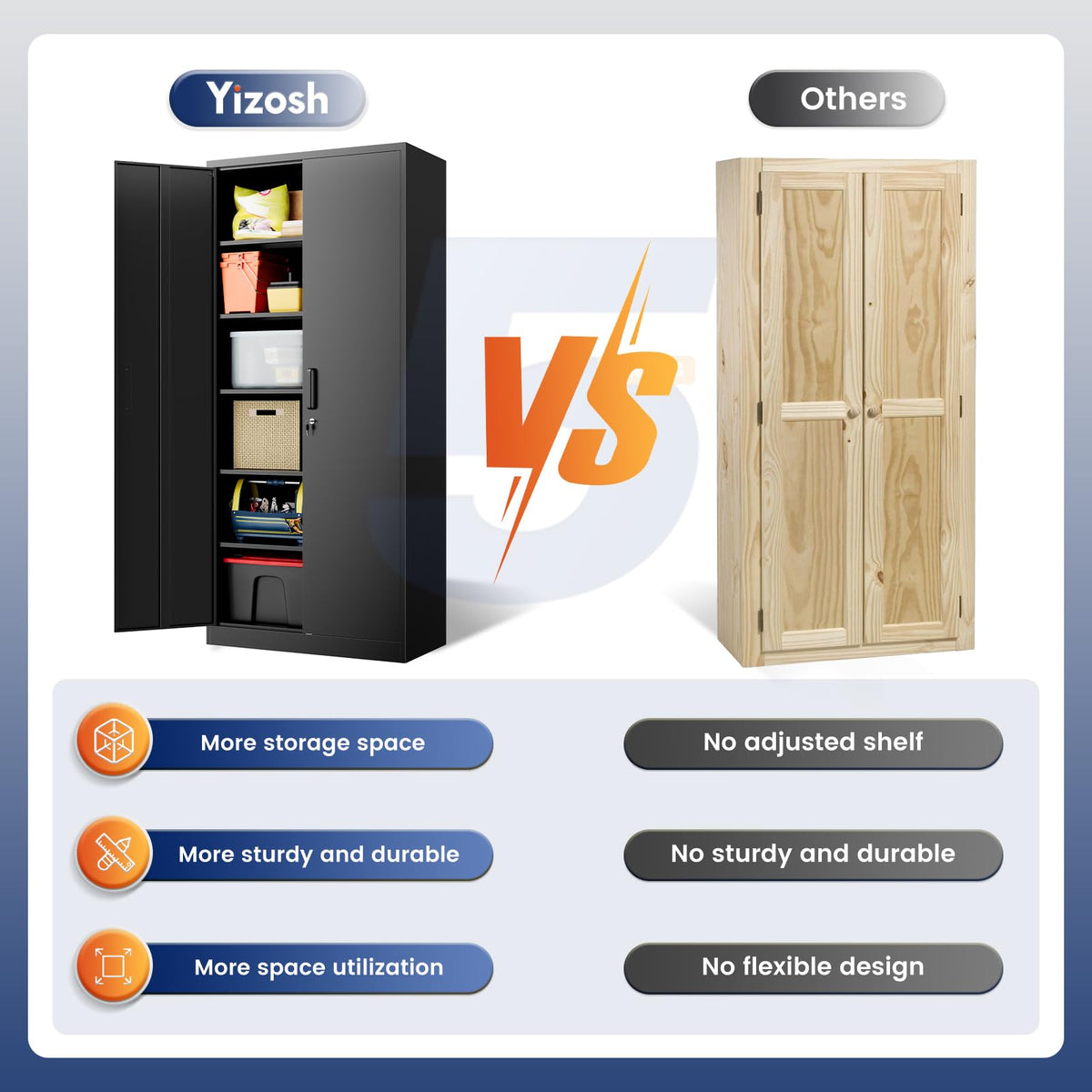 YIZOSH Metal Storage Cabinet with Lock - 72" Steel Unit