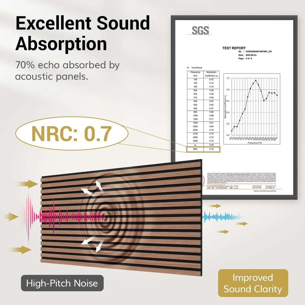 TONOR Wood Slat Wall Panels, 4 Pack Acoustic Noise Cancelling