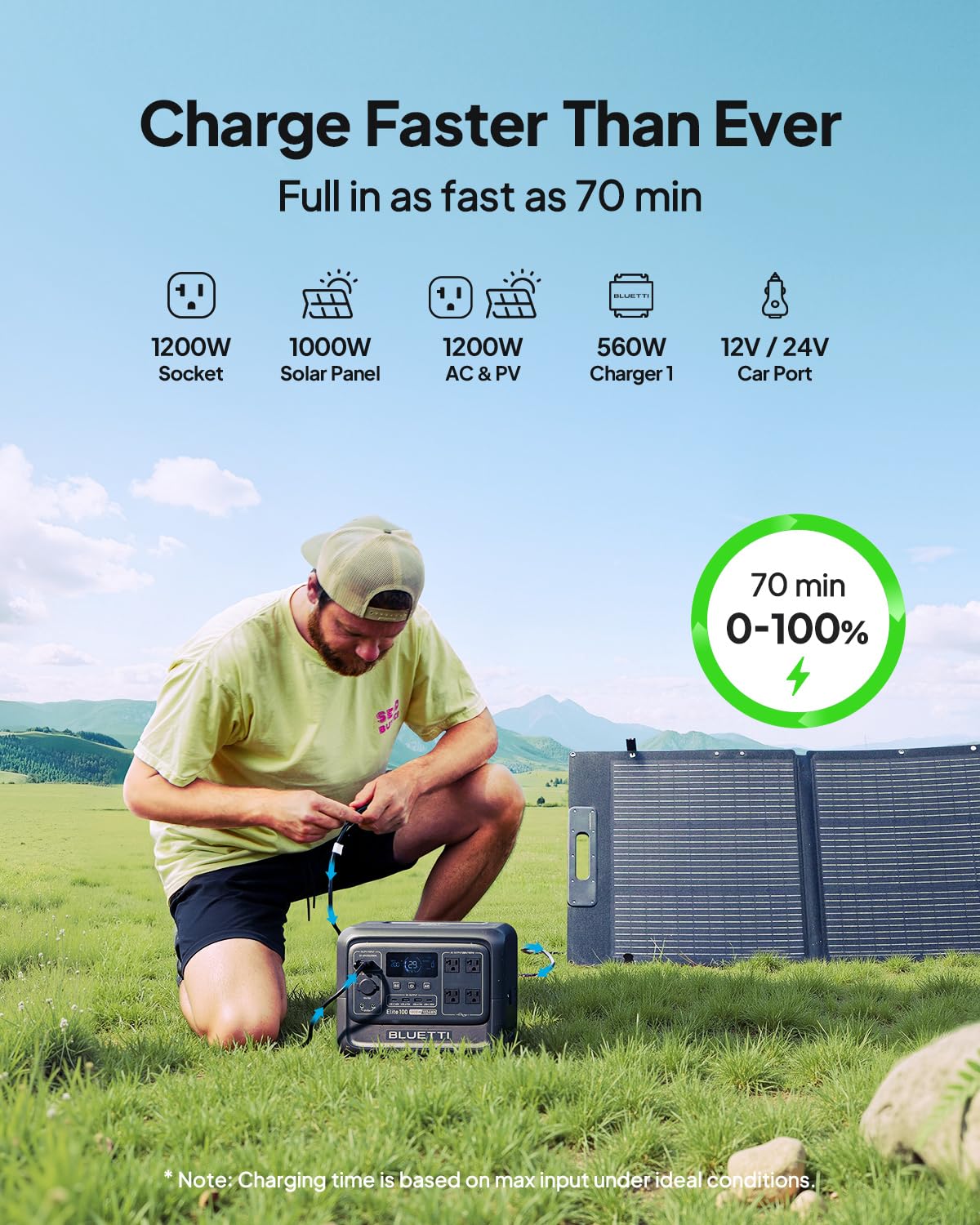 BLUETTI Elite 100 V2 Portable Power Station - 1024Wh Backup