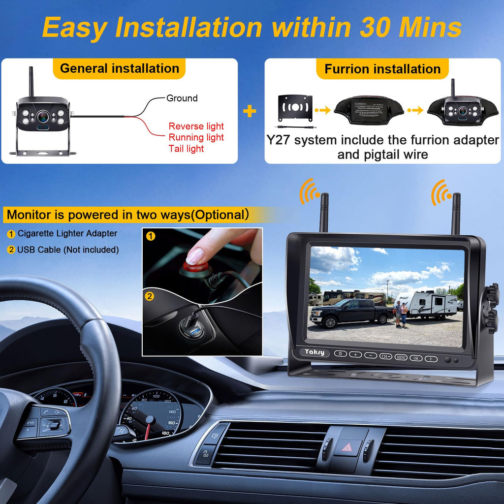 YAKRY RV Backup Camera Wireless HD 1080P with Monitor