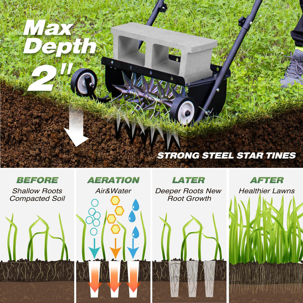 SUCHTALE 18-Inch Heavy Duty Push Spike Lawn Aerator
