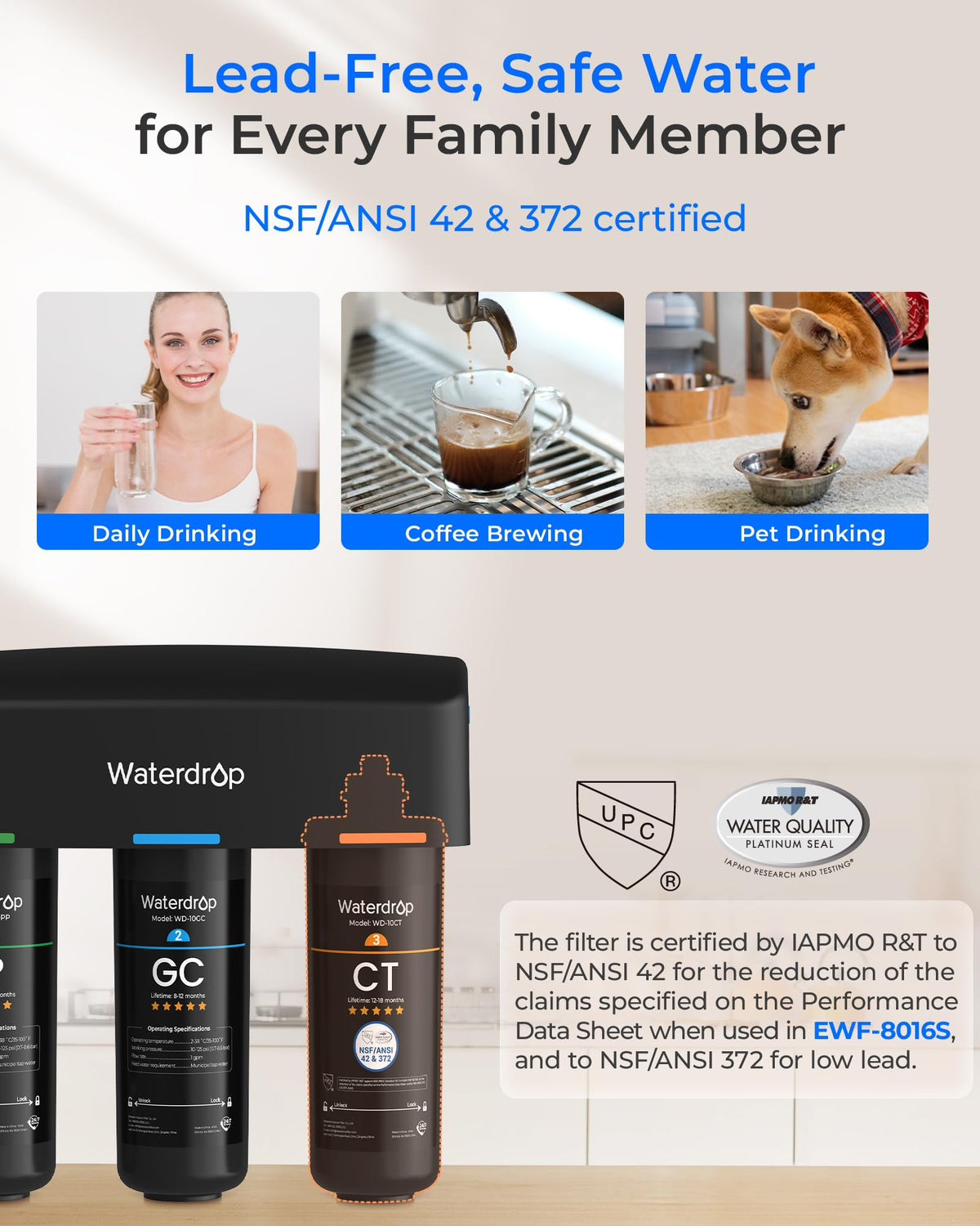 WATERDROP TSA Under Sink Water Filter System - Reduces PFAS & Chlorine
