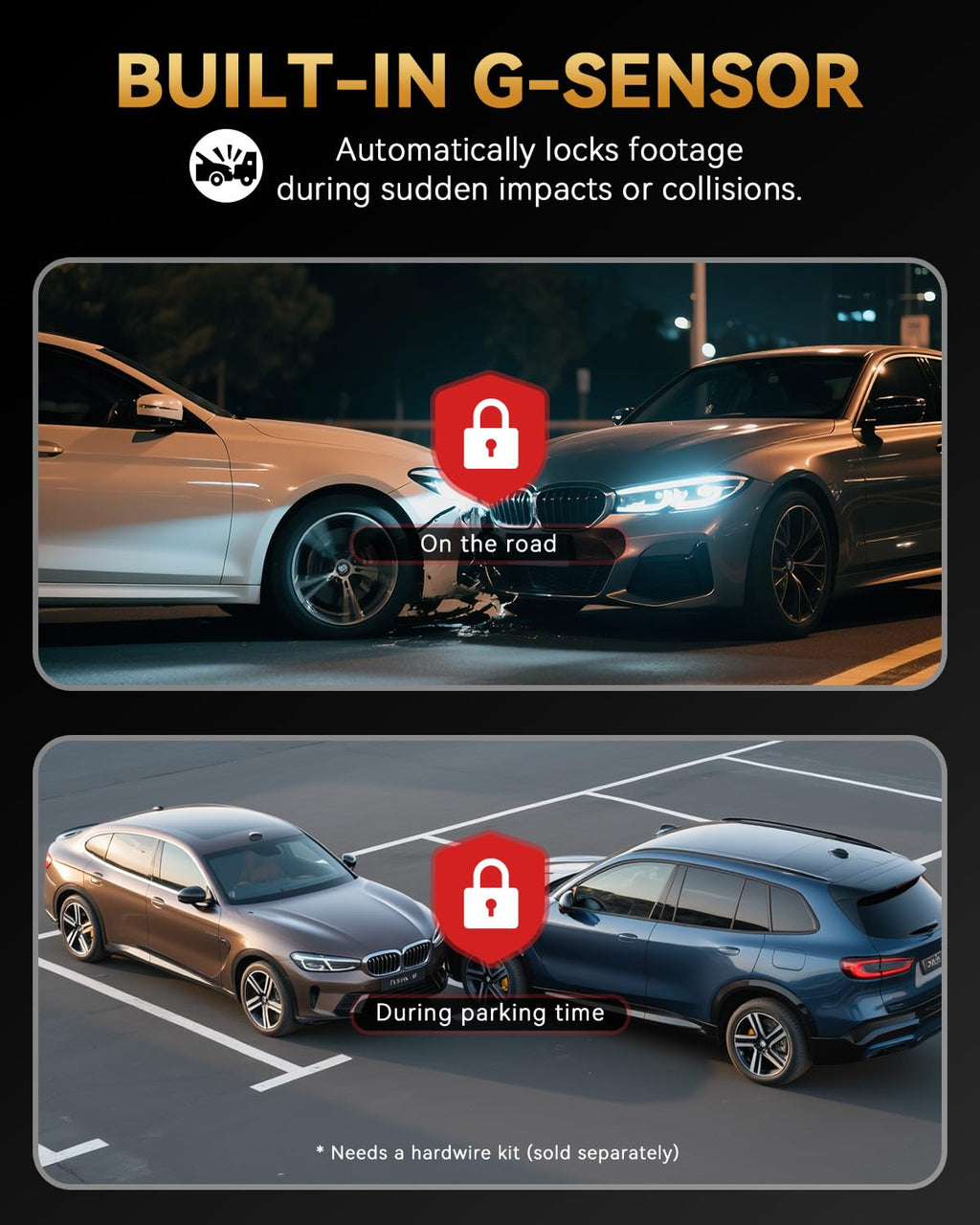 TERUNSOUL 4K Dash Cam Front & Rear with GPS, 128GB Card