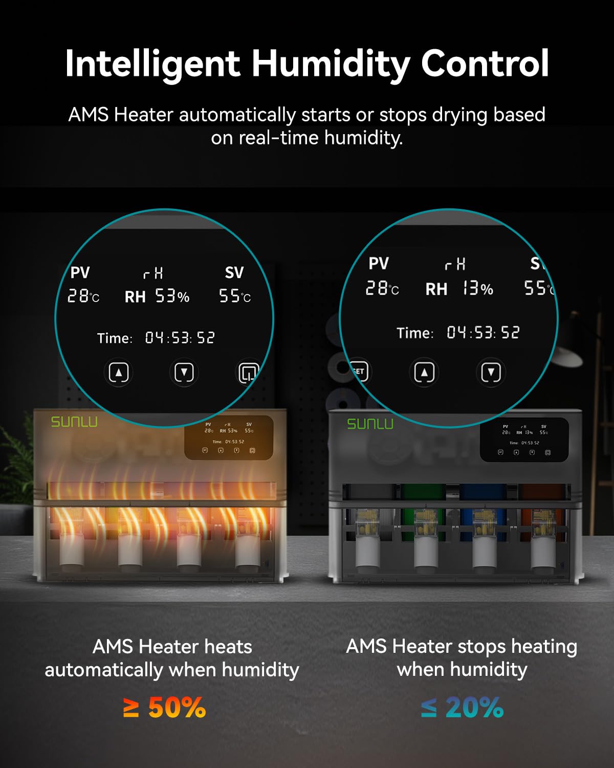 SUNLU AMS Heater for Bambu Lab Gen 1 - Fast Drying & Printing