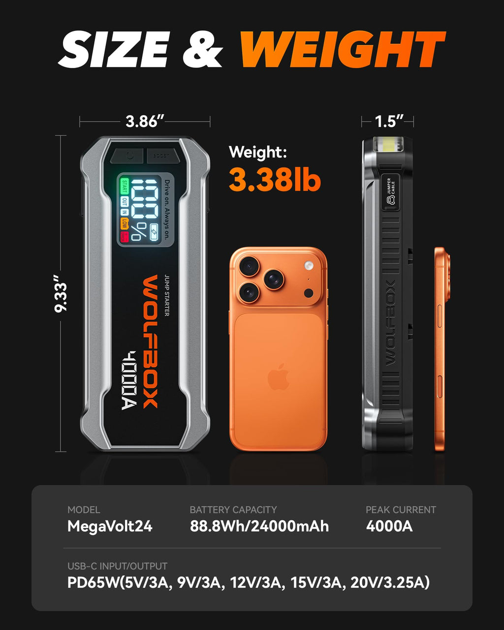WOLFBOX 4000A Portable Car Jump Starter with Quick Charger