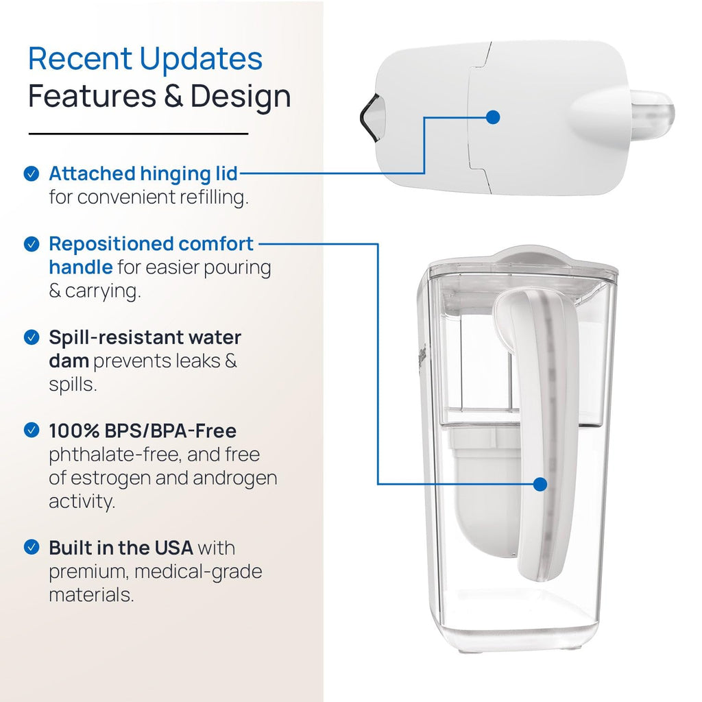 CLEARLY FILTERED No.1 Filtered Water Pitcher - Targets 365 Contaminants