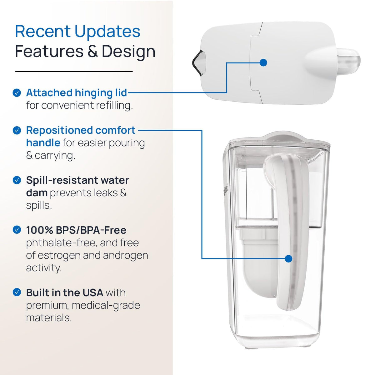CLEARLY FILTERED No.1 Filtered Water Pitcher - Targets 365 Contaminants