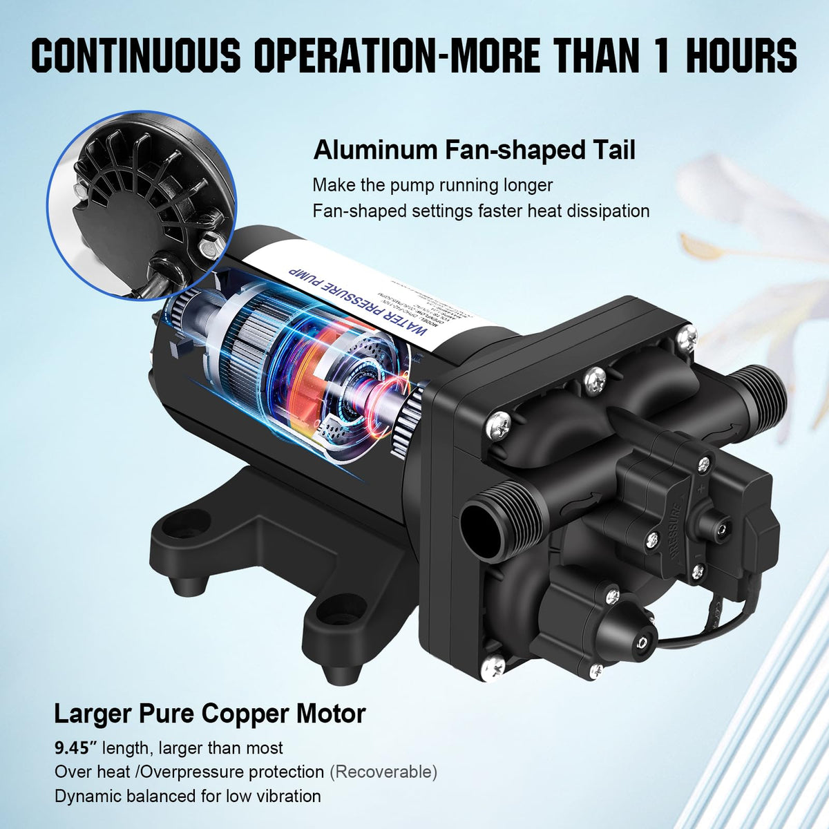 ECO-WORTHY 110V AC Diaphragm Water Pump 5.5GPM 70PSI