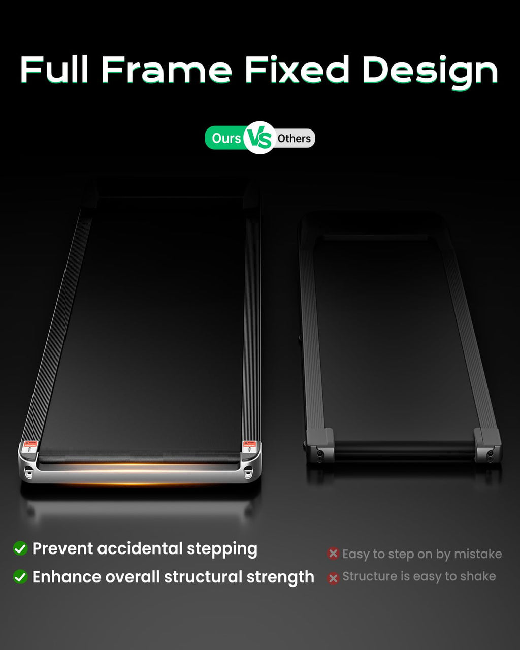 TREAFLOW Walking Pad Treadmill with Incline for Home Office