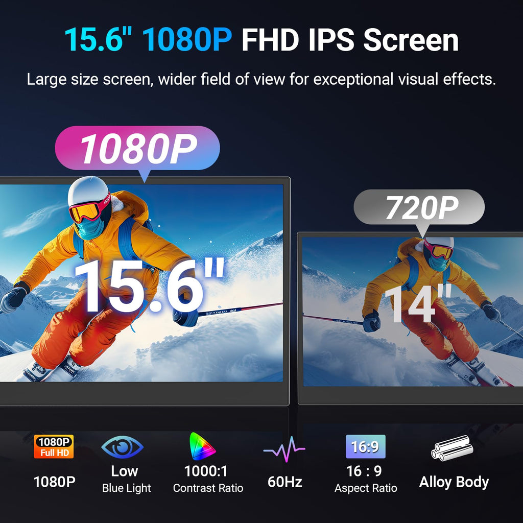 ZUMWALT 15.6" Laptop Screen Extender - 1080P Portable Monitor
